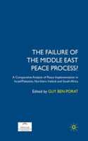 Failure of the Middle East Peace Process?