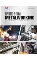 Modern Metalworking