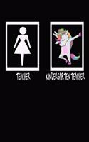 Teacher KINDERGARTEN TEACHER