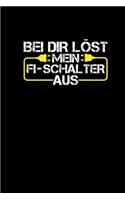 Bei Dir Löst Mein Fi Schalter Aus