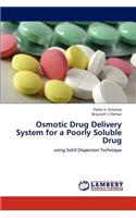 Osmotic Drug Delivery System for a Poorly Soluble Drug