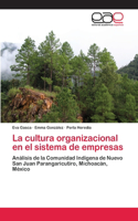 cultura organizacional en el sistema de empresas