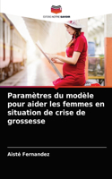 Paramètres du modèle pour aider les femmes en situation de crise de grossesse