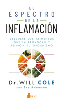 Espectro de la Inflamacion