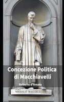 Concezione politica di Macchiavelli