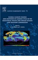 Global Climate Change and Response of Carbon Cycle in the Equatorial Pacific and Indian Oceans and Adjacent Landmasses