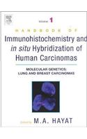Handbook of Immunohistochemistry and in Situ Hybridization of Human Carcinomas
