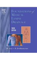Foundations of Manual Lymph Drainage