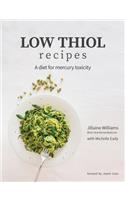 Low Thiol Recipes