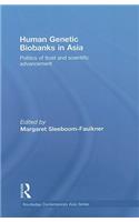 Human Genetic Biobanks in Asia