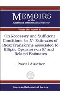 On Necessary and Sufficient Conditions for Lp-estimates of Riesz Transforms Associated to Elliptic Operators on Rn and Related Estimates