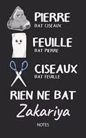 Rien ne bat Zakariya - Notes