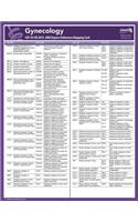 ICD-10 Mappings 2015 Express Reference Coding Card: Gynecology