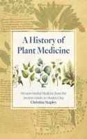 History of Plant Medicine