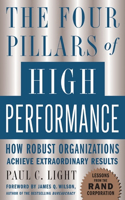 The Four Pillars of High Performance