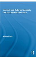 Internal and External Aspects of Corporate Governance