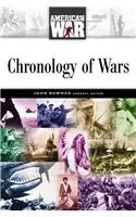 Chronology of Wars