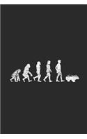 Wombat Evolution