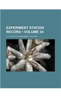 Experiment Station Record (Volume 34)