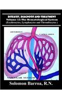 Diseases, Diagnosis and Treatment