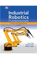 Industrial Robotics Fundamentals