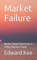 Market Failure