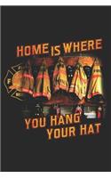 Home Is Where You Hang Your Hat