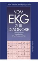 Vom EKG Zur Diagnose: Ein Wegweiser Zur Raschen Befundinterpretation