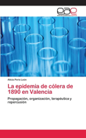 epidemia de cólera de 1890 en Valencia
