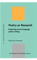 Poetry as Research