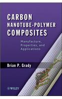 Nanotube-Polymer