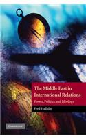 Middle East in International Relations