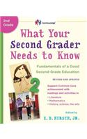 What Your Second Grader Needs to Know (Revised and Updated)