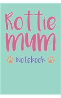 Rottie Mum Composition Notebook of Rottweiler Dog Mum Journal