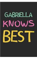 Gabriella Knows Best
