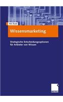 Wissensmarketing