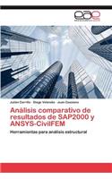 Análisis comparativo de resultados de SAP2000 y ANSYS-CivilFEM