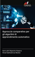 Approccio comparativo per gli algoritmi di apprendimento automatico