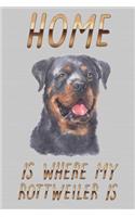 Home Is Where My Rottweiler Is