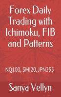 Forex Daily Trading with Ichimoku, FIB and Patterns