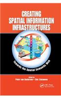 Creating Spatial Information Infrastructures