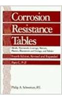 Corrosion Resistance Part C
