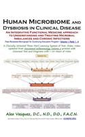 Human Microbiome and Dysbiosis in Clinical Disease