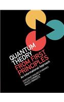 Quantum Theory from First Principles: An Informational Approach