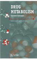 Drug Metabolism
