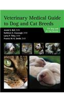 Veterinary Medical Guide to Dog and Cat Breeds