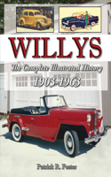 Willys