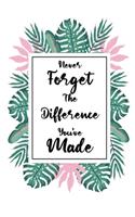 Never Forget The Difference You've Made: Retirement & Appreciation Gifts for Women and Professionals Who Have Made a Big Impact on People's Lives.