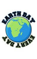 Earth Day Every Day Environmental Activism