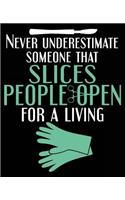Never Underestimate Someone That Slices People Open for A Living: Surgeon Surgery Resident Composition Notebook Back to School 7.5 x 9.25 Inches 100 Wide Ruled Pages Journal Diary Gift Surgery Intern
